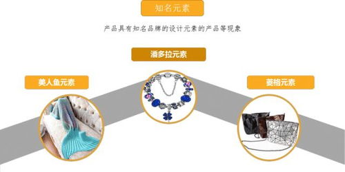 跨境电商产品侵权与知识产权问题及应对措施